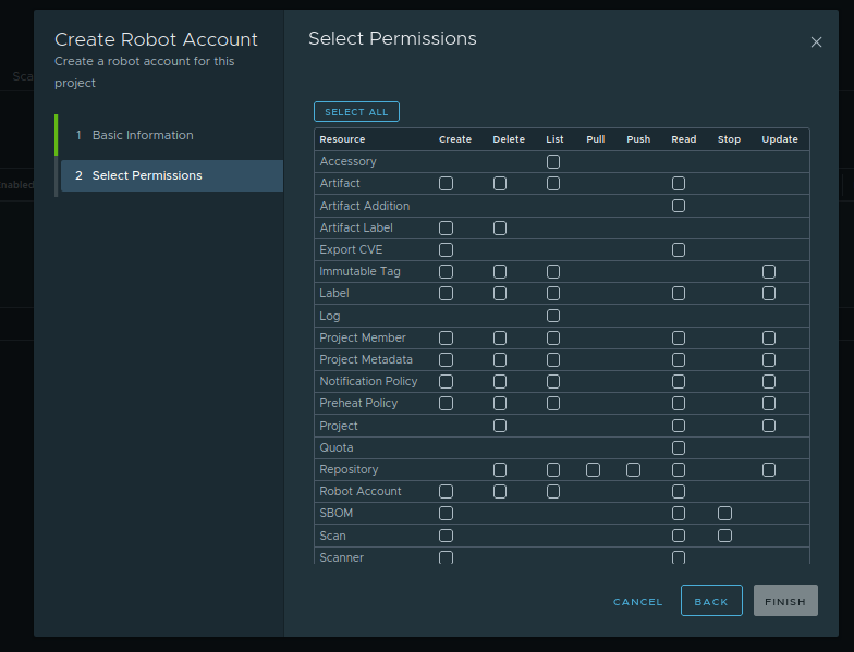Add permissions